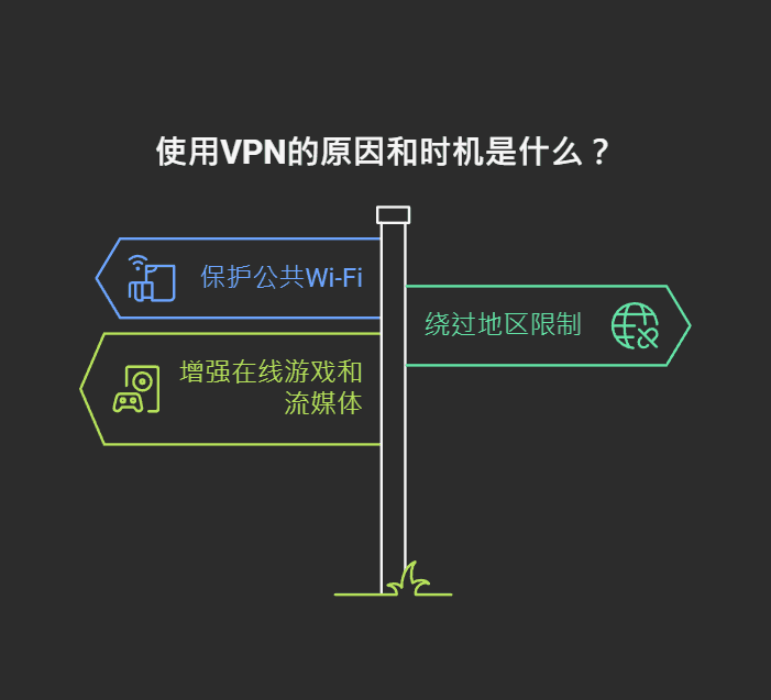 VPN_VPN_visual_selection_82dddb53e8.png